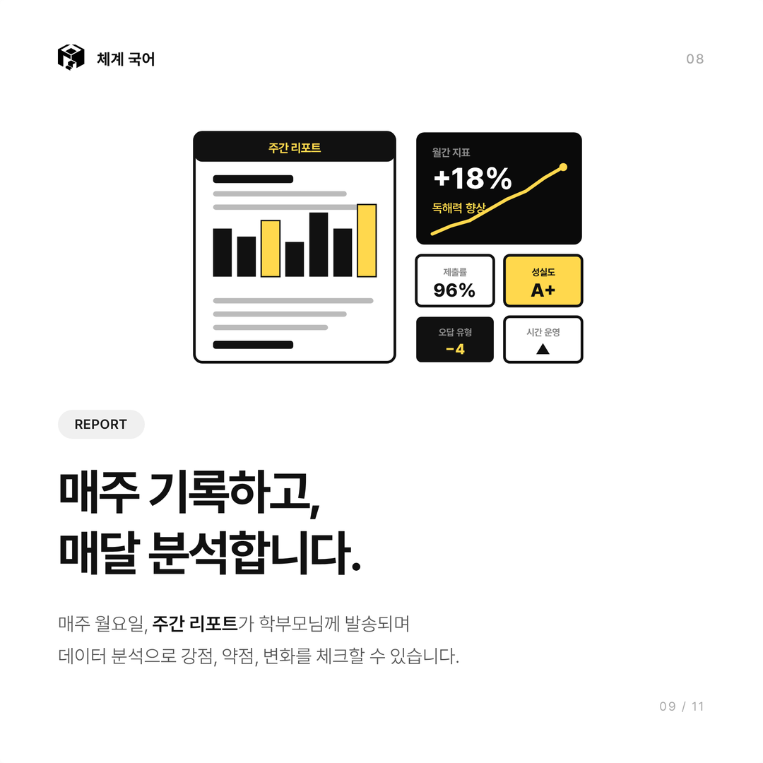 REPORT - 매주 기록하고, 매달 분석합니다